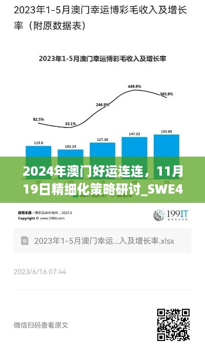 2024年澳门好运连连，11月19日精细化策略研讨_SWE4.17.29漏版