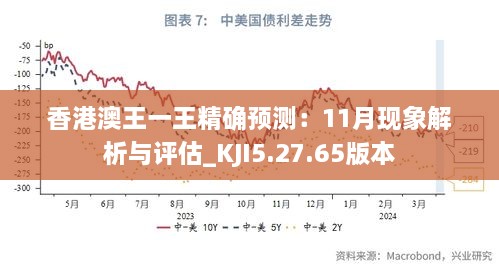 香港澳王一王精确预测：11月现象解析与评估_KJI5.27.65版本