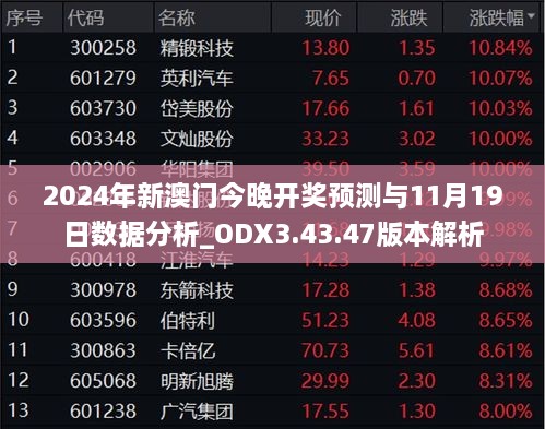 2024年新澳门今晚开奖预测与11月19日数据分析_ODX3.43.47版本解析