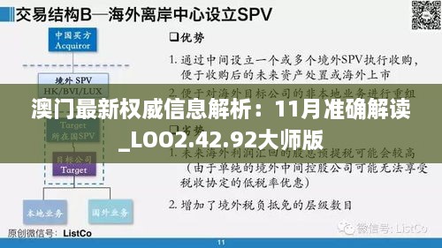 澳门最新权威信息解析：11月准确解读_LOO2.42.92大师版