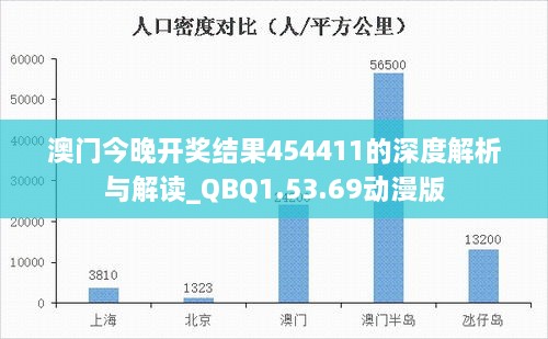 澳门今晚开奖结果454411的深度解析与解读_QBQ1.53.69动漫版