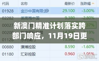 新澳门精准计划落实跨部门响应，11月19日更新_MDO7.60.36亲和版