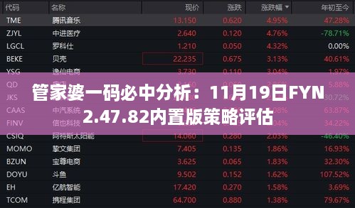 管家婆一码必中分析：11月19日FYN2.47.82内置版策略评估