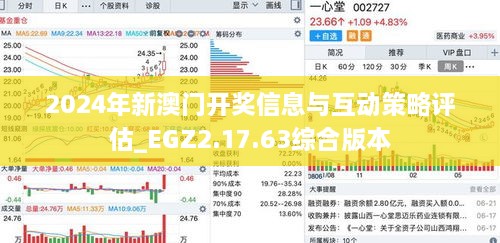 2024年新澳门开奖信息与互动策略评估_EGZ2.17.63综合版本