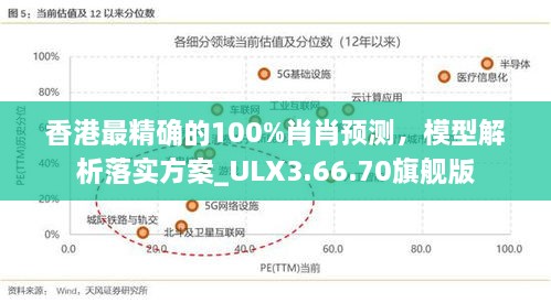 香港最精确的100%肖肖预测，模型解析落实方案_ULX3.66.70旗舰版