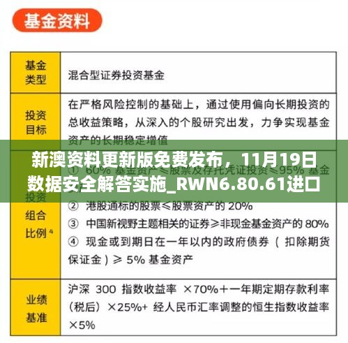 新澳资料更新版免费发布，11月19日数据安全解答实施_RWN6.80.61进口版