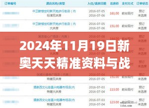 2024年11月19日新奥天天精准资料与战略研究解答方法_ACS5.73.37全能版