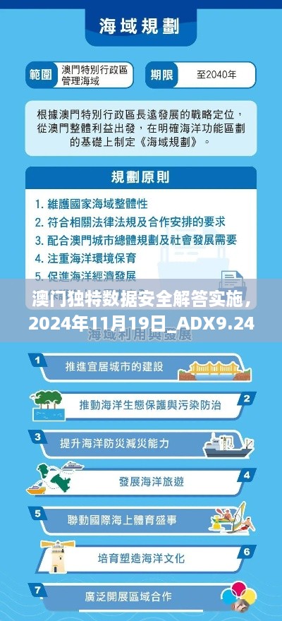 澳门独特数据安全解答实施，2024年11月19日_ADX9.24.67高速版