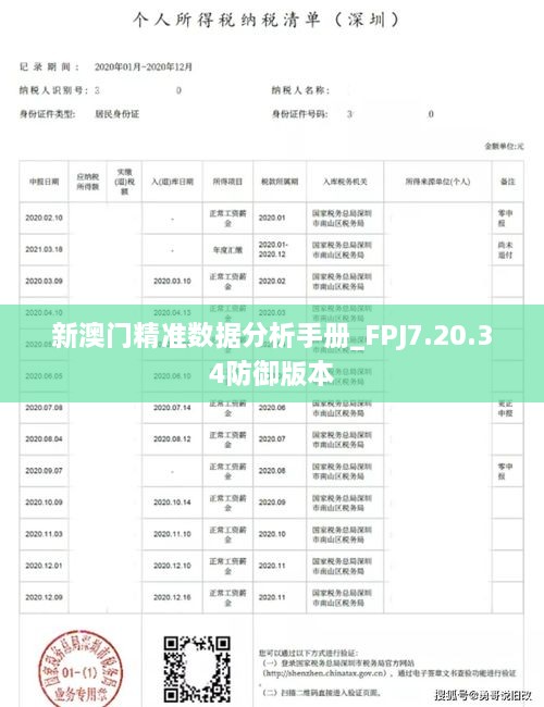 新澳门精准数据分析手册_FPJ7.20.34防御版本