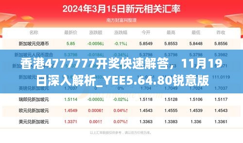 香港4777777开奖快速解答，11月19日深入解析_YEE5.64.80锐意版