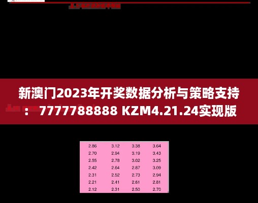 新澳门2023年开奖数据分析与策略支持： 7777788888 KZM4.21.24实现版 (2024年11月19日)