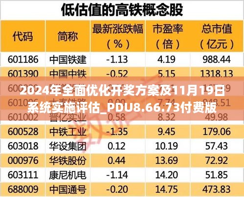 2024年全面优化开奖方案及11月19日系统实施评估_PDU8.66.73付费版