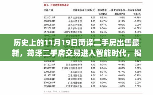 揭秘科技赋能下的菏泽二手房交易新体验，智能时代下的不动产交易最新动态与趋势分析（菏泽二手房出售最新资讯）