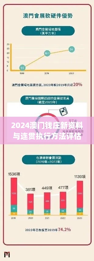 2024澳门钱庄新资料与连贯执行方法评估_SZU5.40.25炼气境