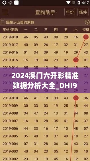 2024澳门六开彩精准数据分析大全_DHI9.13.58幻想版