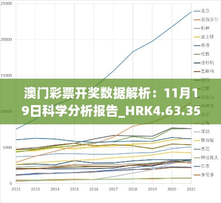 澳门彩票开奖数据解析：11月19日科学分析报告_HRK4.63.35版