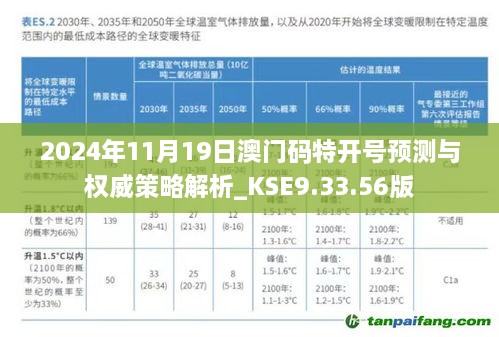 2024年11月19日澳门码特开号预测与权威策略解析_KSE9.33.56版