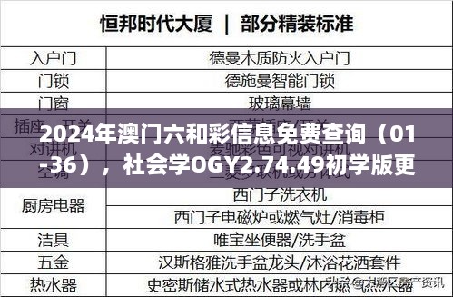 2024年澳门六和彩信息免费查询（01-36），社会学OGY2.74.49初学版更新于11月19日