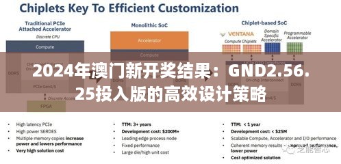 2024年澳门新开奖结果：GND2.56.25投入版的高效设计策略