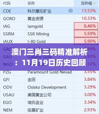 澳门三肖三码精准解析：11月19日历史回顾与策略解读_TQV3.20.90钻石版