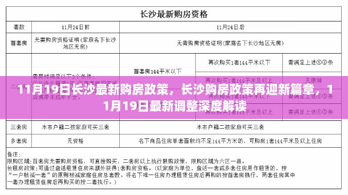 长沙最新购房政策解读，深度解析11月19日调整与新篇章开启