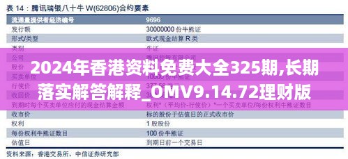 2024年香港资料免费大全325期,长期落实解答解释_OMV9.14.72理财版