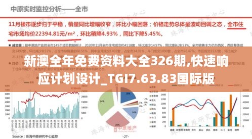 新澳全年免费资料大全326期,快速响应计划设计_TGI7.63.83国际版