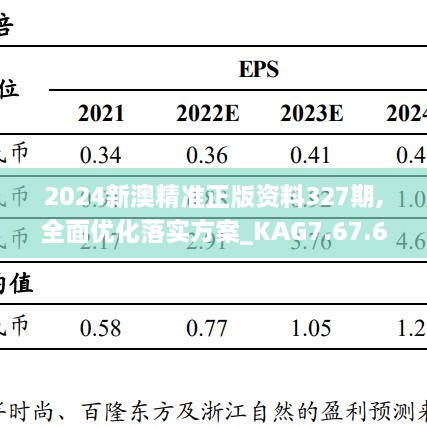 2024新澳精准正版资料327期,全面优化落实方案_KAG7.67.63策展版