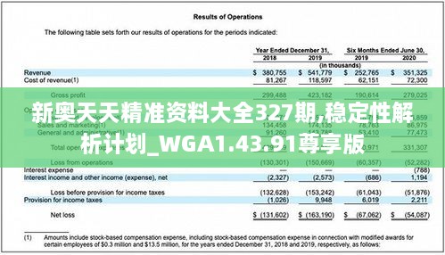 新奥天天精准资料大全327期,稳定性解析计划_WGA1.43.91尊享版