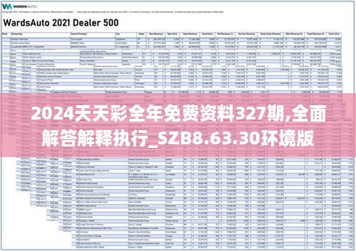 2024天天彩全年免费资料327期,全面解答解释执行_SZB8.63.30环境版