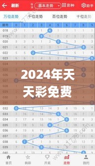 2024年天天彩免费资料327期,确立解答解释落实_STF7.42.26影像处理版