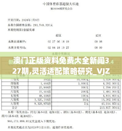 澳门正版资料免费大全新闻327期,灵活适配策略研究_VJZ6.33.72增强版