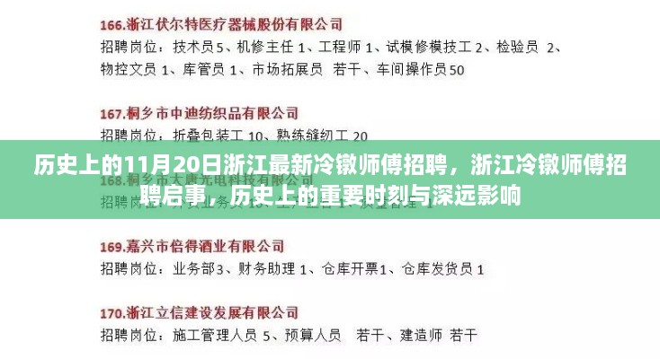 历史上的重要时刻与深远影响，浙江冷镦师傅招聘启事发布于11月20日