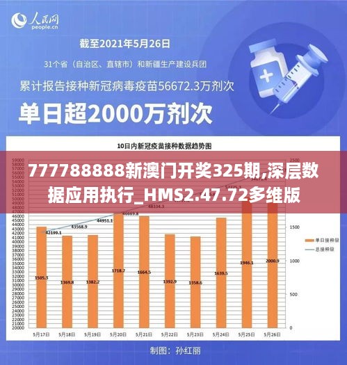 777788888新澳门开奖325期,深层数据应用执行_HMS2.47.72多维版