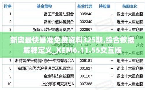 初告白 第46页