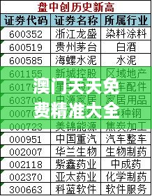 澳门天天免费精准大全325期,逻辑解析解答解释方法_DNX7.12.86见证版