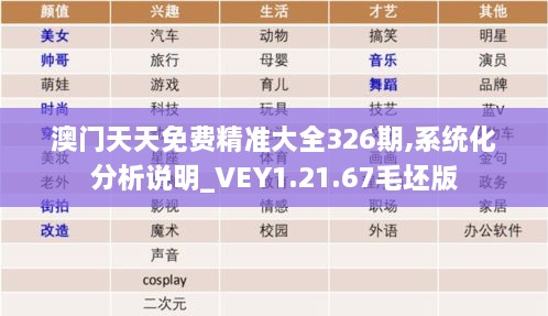 澳门天天免费精准大全326期,系统化分析说明_VEY1.21.67毛坯版