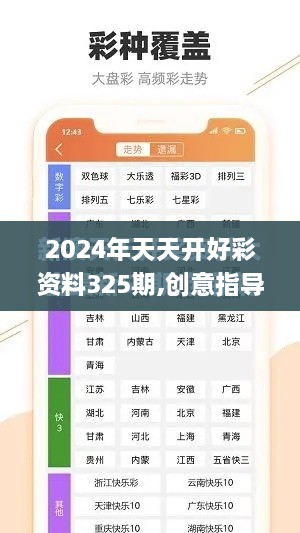 2024年天天开好彩资料325期,创意指导解答解析_RWK4.74.92私人版