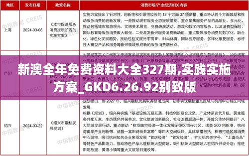 新澳全年免费资料大全327期,实践实施方案_GKD6.26.92别致版