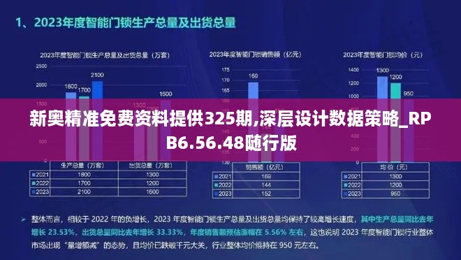 新奥精准免费资料提供325期,深层设计数据策略_RPB6.56.48随行版