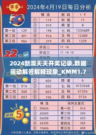 2024新澳天天开奖记录,数据驱动解答解释现象_KMM1.71.87轻奢版