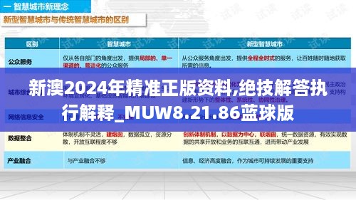 新澳2024年精准正版资料,绝技解答执行解释_MUW8.21.86蓝球版