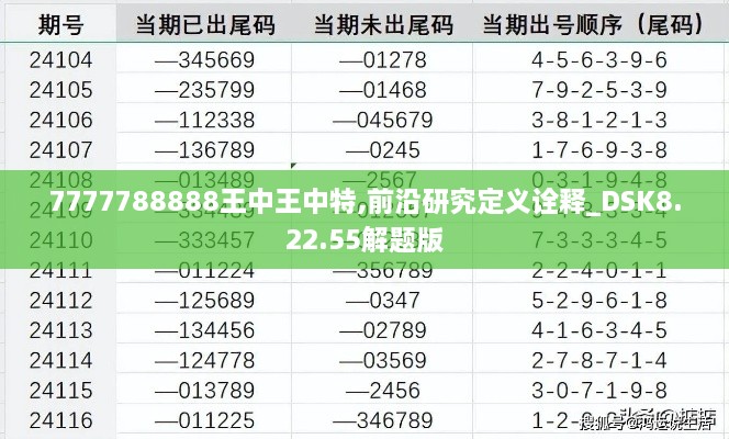 7777788888王中王中特,前沿研究定义诠释_DSK8.22.55解题版