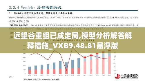 远望谷重组已成定局,模型分析解答解释措施_VXB9.48.81悬浮版