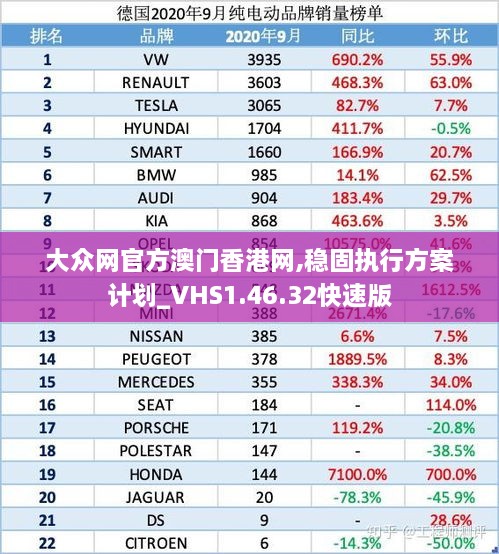 大众网官方澳门香港网,稳固执行方案计划_VHS1.46.32快速版