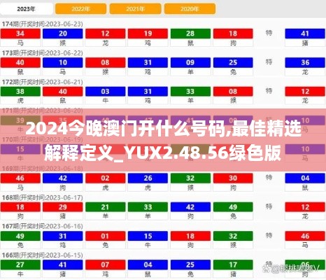 2024今晚澳门开什么号码,最佳精选解释定义_YUX2.48.56绿色版