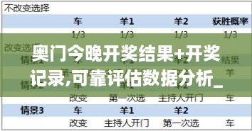 奥门今晚开奖结果+开奖记录,可靠评估数据分析_DQS7.61.46启天境