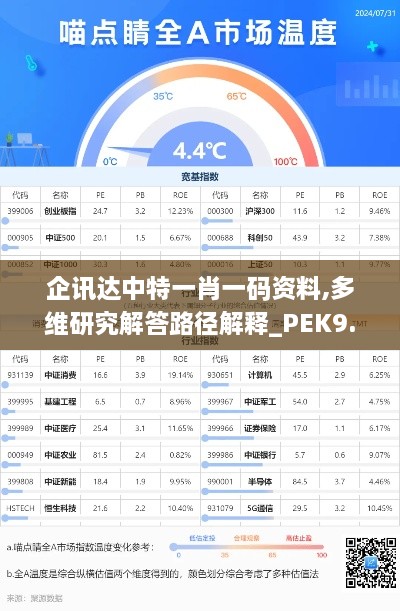 企讯达中特一肖一码资料,多维研究解答路径解释_PEK9.51.22未来科技版