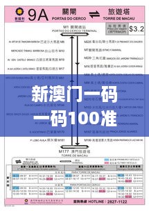 新澳门一码一码100准确,精密路径分析解答解释_BBO6.13.60增强版