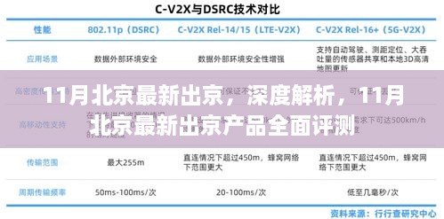 北京最新出京产品评测，深度解析与全面体验